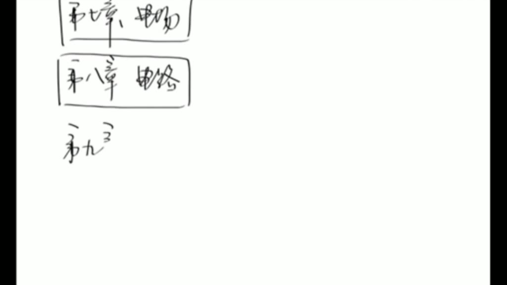 夏总缓缓的讲出03-1电场